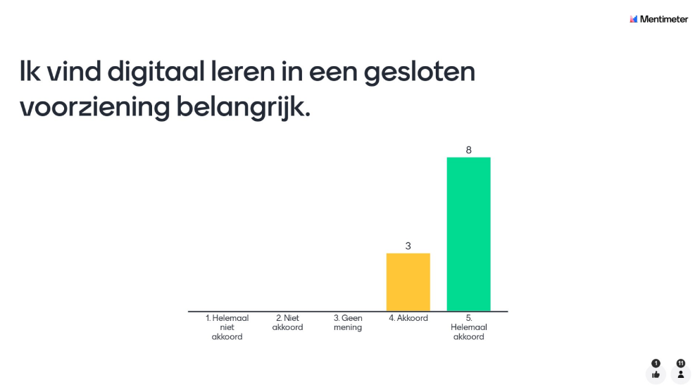 Ik vind digitaal leren in een gesloten voorziening belangrijk.